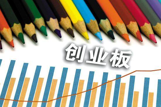大盘突破3000点，逼空行情会持续上演吗？