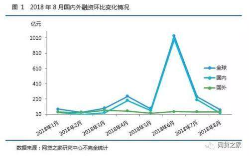 金平gdp