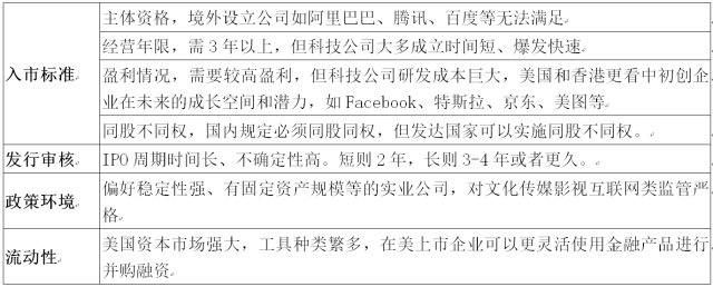 百科书,解答您的投资困惑-招商战略配售基金161728