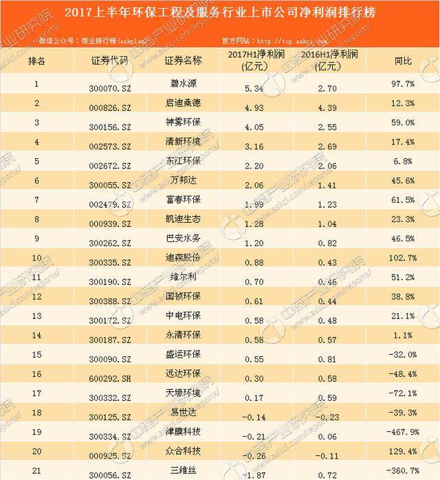 工程管理公司排名_情绪管理图片