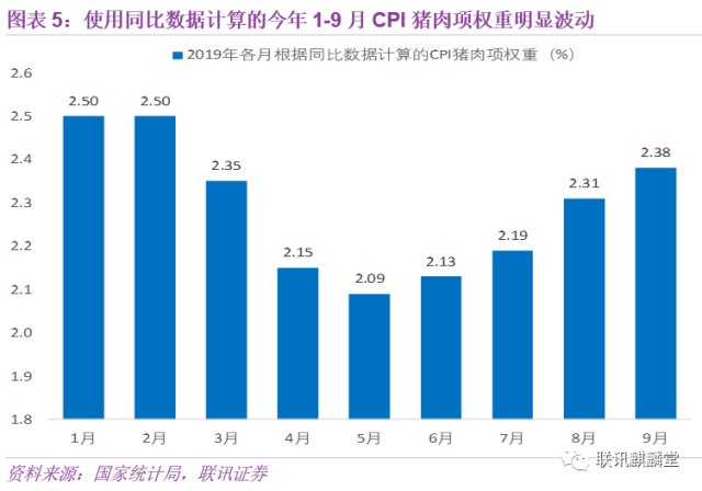 中间产品包括在gdp的计算中_民生宏观 保持经济增长需如何安排复工节奏(3)