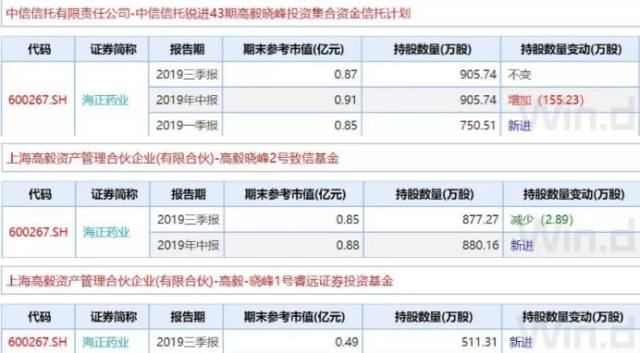 挑3檔股票存股該買誰 網狂推這組合