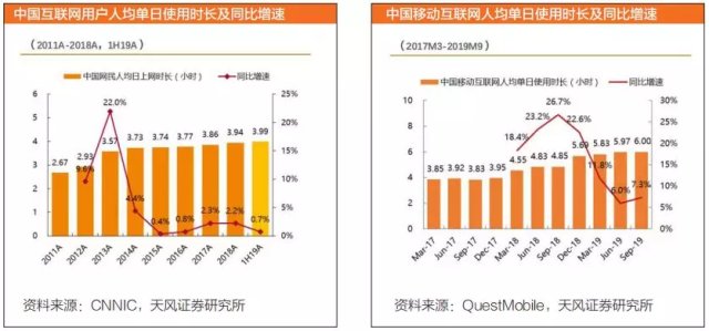 超越人口红利_任泽平 人口红利逐渐消失 房地产长周期拐点到来(2)