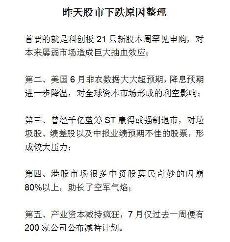 盘之感：五大利空突袭，大盘一泻千里，今天还会大跌吗？