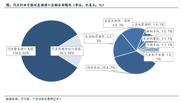 我国化学工业经济总量局世界_经济发展图片