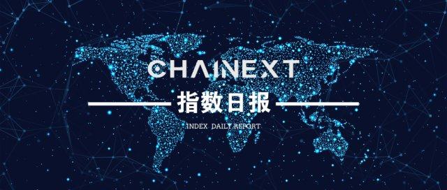 ChainNext指数日报0120丨昨日拉升不好