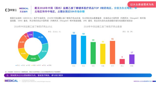 迪托马斯人口普查_经济越发达年轻人却越来越穷 到底是为什么