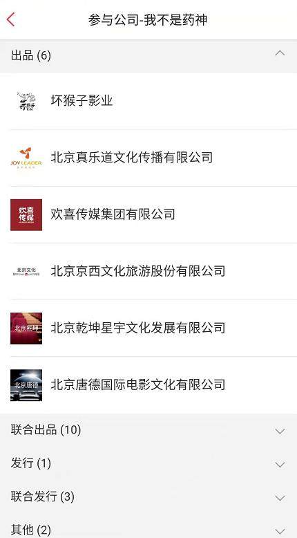 电影第一出品方跟联合出品方的区别，你了解多少？