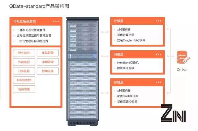 离开马云自主创业的他，竟做出价值上百亿的公司！