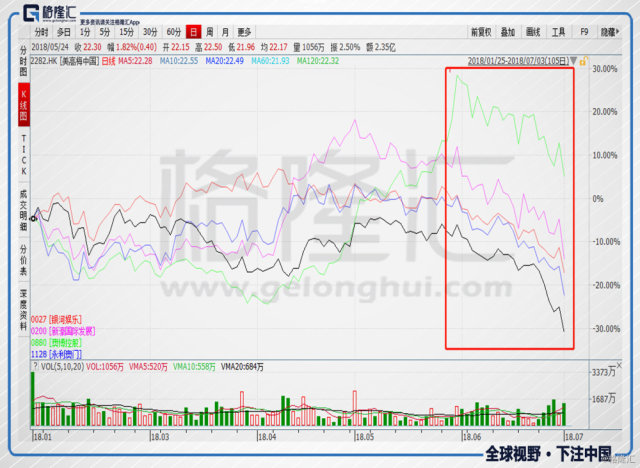 澳门人口数量_澳门人口2018总人数 手机版开户(3)