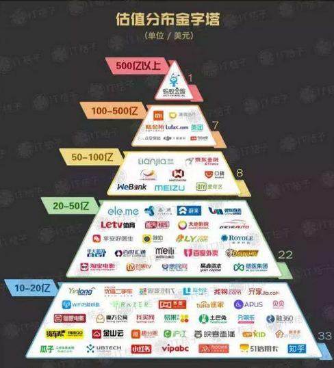 上市第1天就破发，2家独角兽同病相怜，未来它们会回归A股吗？