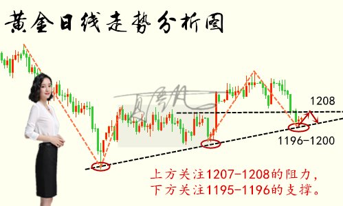 QQ图片20181114104830.png