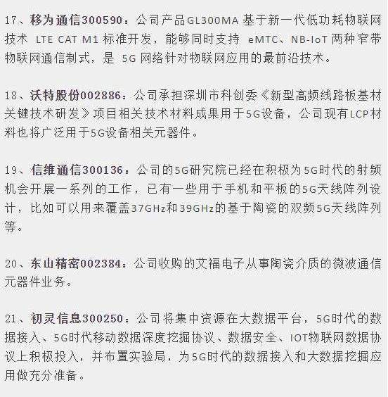 5G概念股最全梳理！这才是2019最全的5G概念股名单！请收好