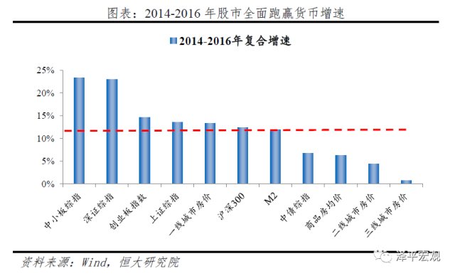 6.7gdp_中国三季度GDP同比增长6.7
