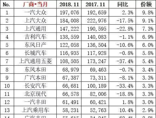 2020北京减少外地人口_北京户籍人口和外来人口双下降 超半数家庭不足三口人