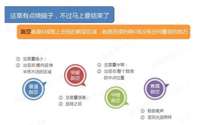 干货！教你画好趋势线，判断最佳买卖点！