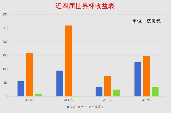 云霄GDP_云霄经济开发区 加快商贸物流中心建设促进产城融合(2)
