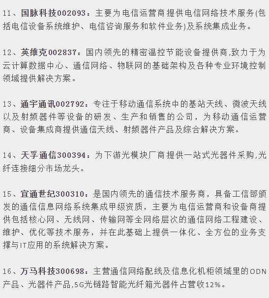 5G概念股最全梳理！这才是2019最全的5G概念股名单！请收好