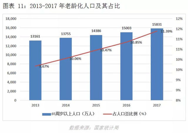 GDP药企(3)