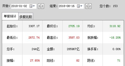 本图片由犀牛之星提供，未经允许禁止转载