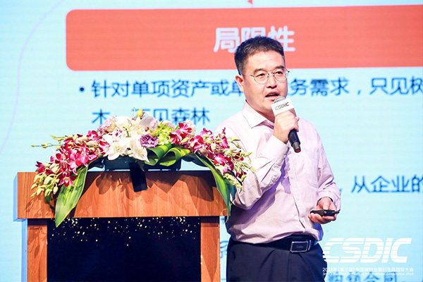 陈志军企业应建立完善的风险敞口管理机制