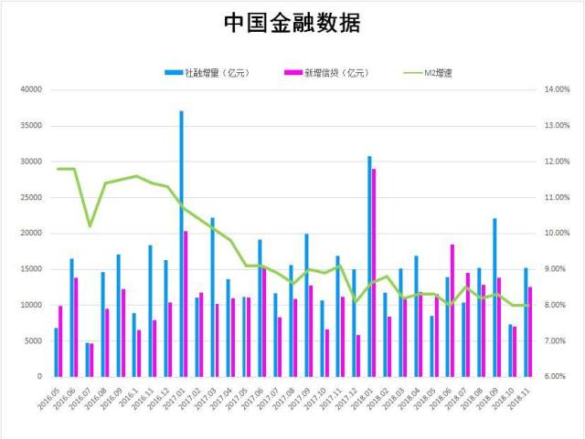 北京外来人口减少_北京 2016年常住外来人口减少15万(2)