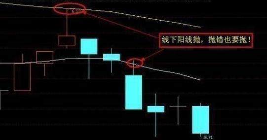 这才是盘口暗语的正确用法 你跟着学不会错 财富号 东方财富网