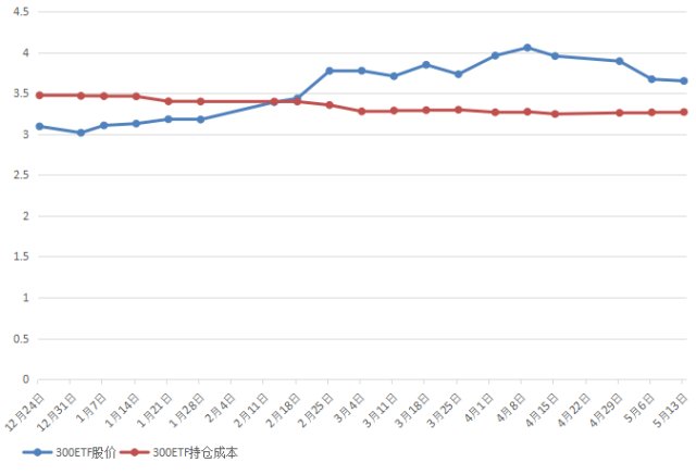 新奥综合出号走势直播(新奥彩走势图大全最新版)