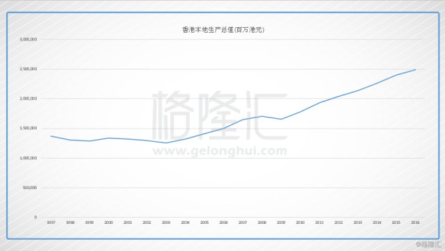 人均 计算_中国人均寿命变化图