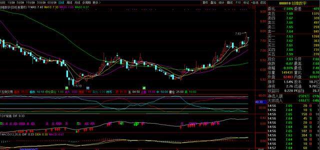 5G商用,超清直播,万亿超高清视频产业风口,风