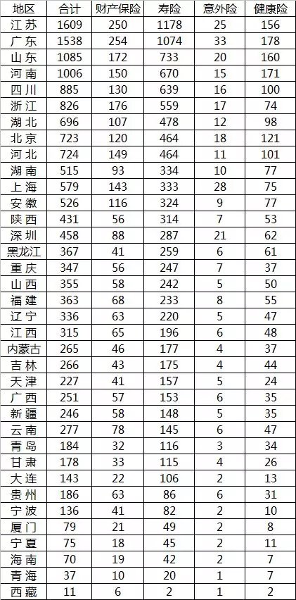 社保占gdp_财政压力到底有多大(3)