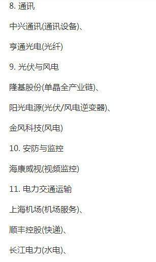 A股市场各行业板块龙头股!