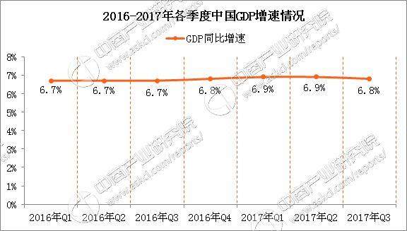 日本gdp十大产业_占GDP10 全球各地对旅游业到底有多依赖(2)