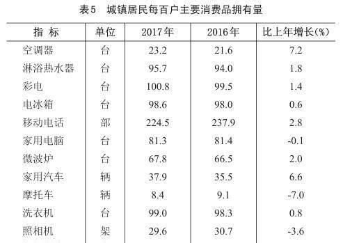 宁夏自治区2017年经济总量_宁夏自治区秘书胡金贵