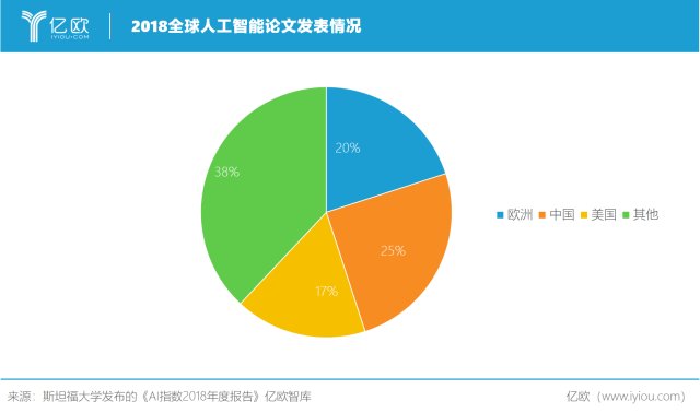 南阳刷脸支付怎么开通_南阳刷脸支付_南阳刷脸支付客服电话