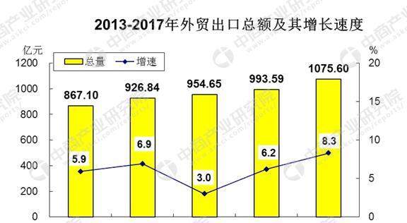 分水常住人口_常住人口登记卡(3)