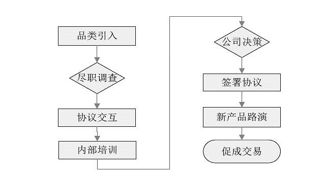 中国超过1000万资产的人口_中国人口(2)