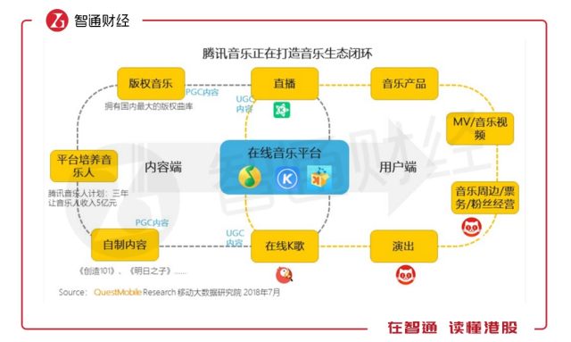 台湾经济总量 腾讯市值_台湾经济总量图片(2)
