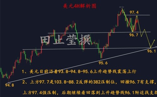 美元4H .jpg