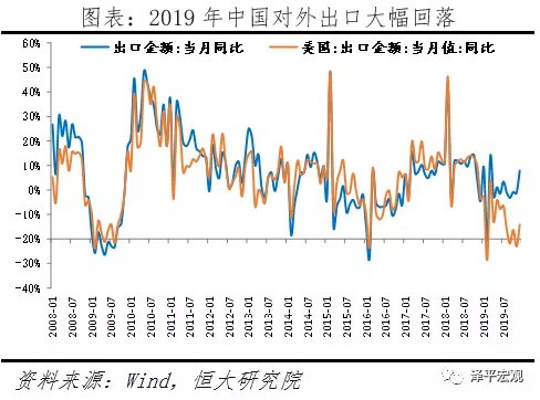 人口红利对外贸_对中国外贸头像(3)