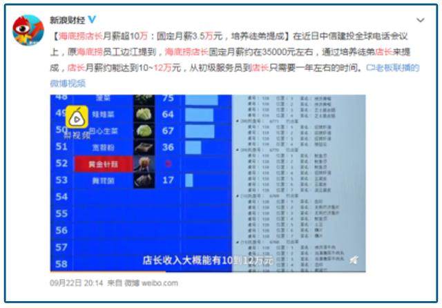 你要不要考虑加盟海底捞？一个月不用干活就赚几百万……