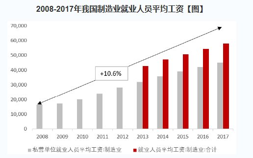 2020年日本80岁人口_日本人口