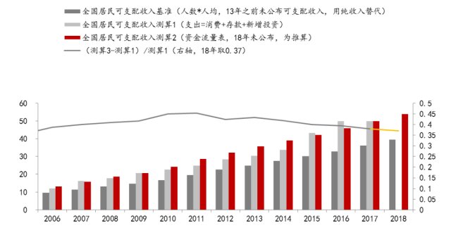 GDP陷进_陷进去了沈腾图片(2)