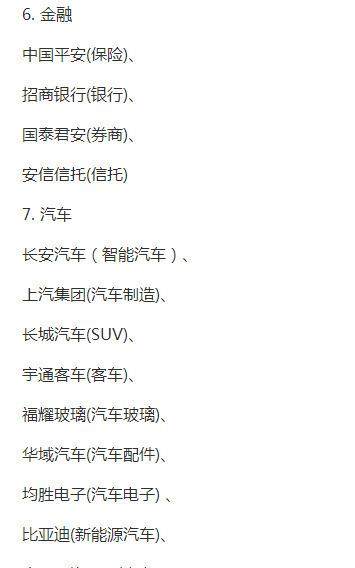 A股市场各行业板块龙头股!