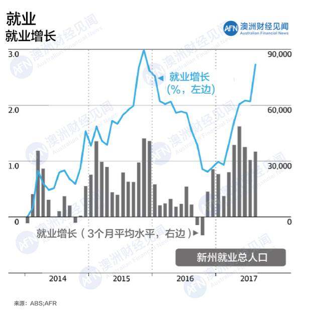 人均380万_100万现金图片(2)
