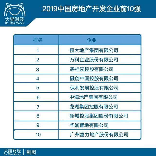 “利润王”亮出杀手锏！许家印说“新恒大”是这样的