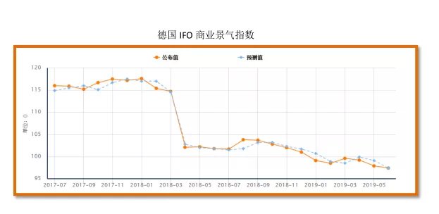 gdp的定义英文