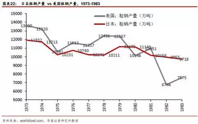 福建人均gdp和江蘇比較_2017年中國白酒行業發展趨勢及市場前景預測