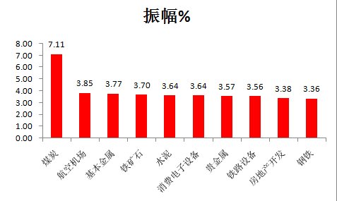 最新陕西人口数_陕西老龄化人口占比图(3)