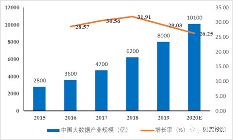 浙江省数字经济总量_浙江省地图